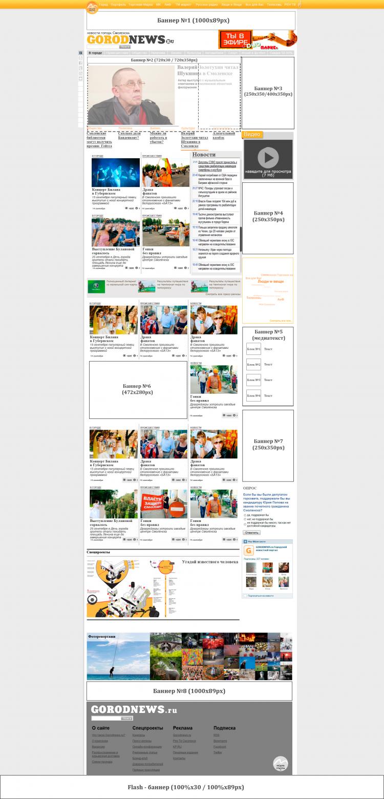 ������� ��������