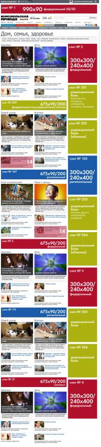 Главная страница суперраздела "Дом, семья, здоровье"
